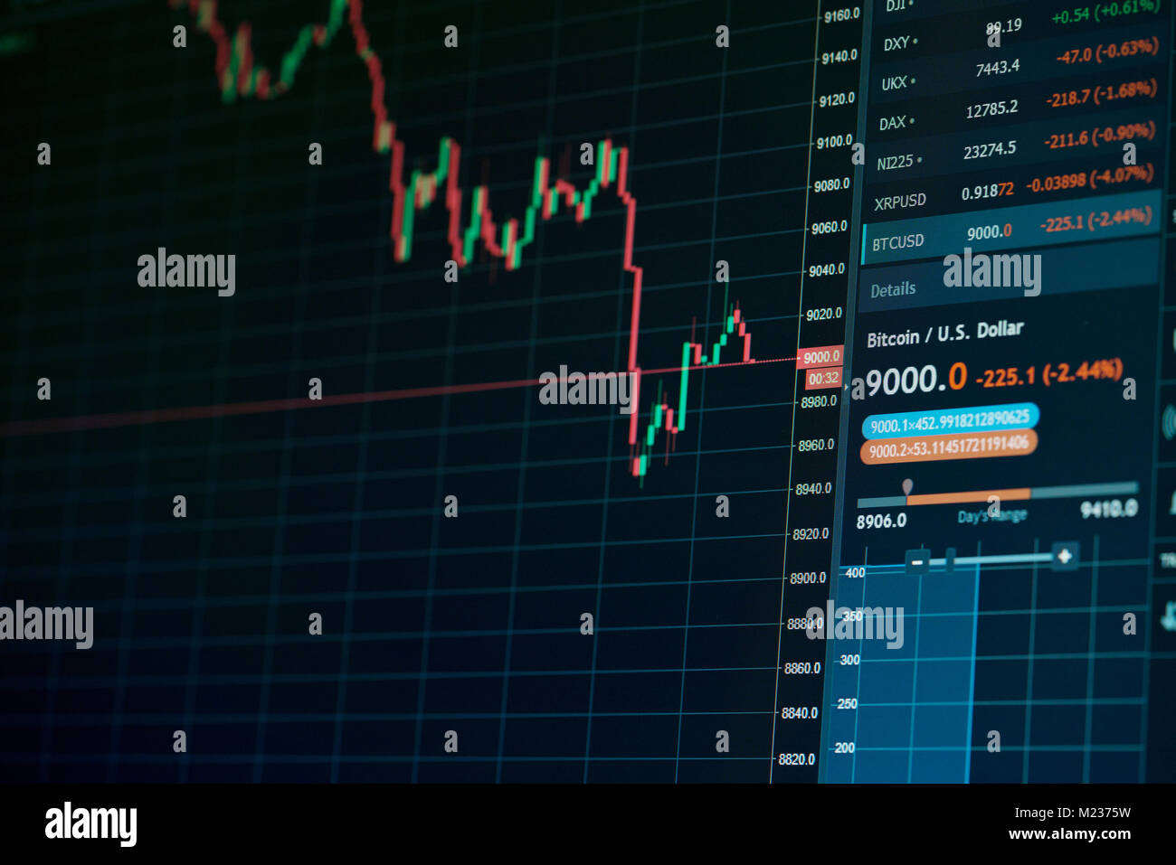 Stock M!   arket Online Downtrend Chart Of Bitcoin Currency Investment - 